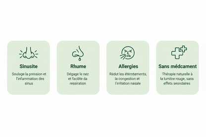 Pictogrammes bénéfices - Sinusite, Rhume, Allergies, Sans médicament